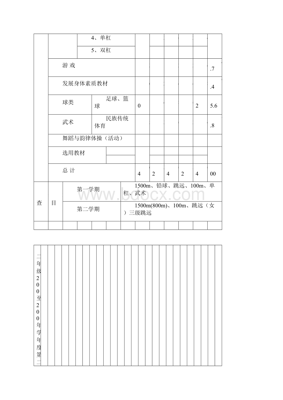 高二年级体育教案集锦Word文档格式.docx_第2页