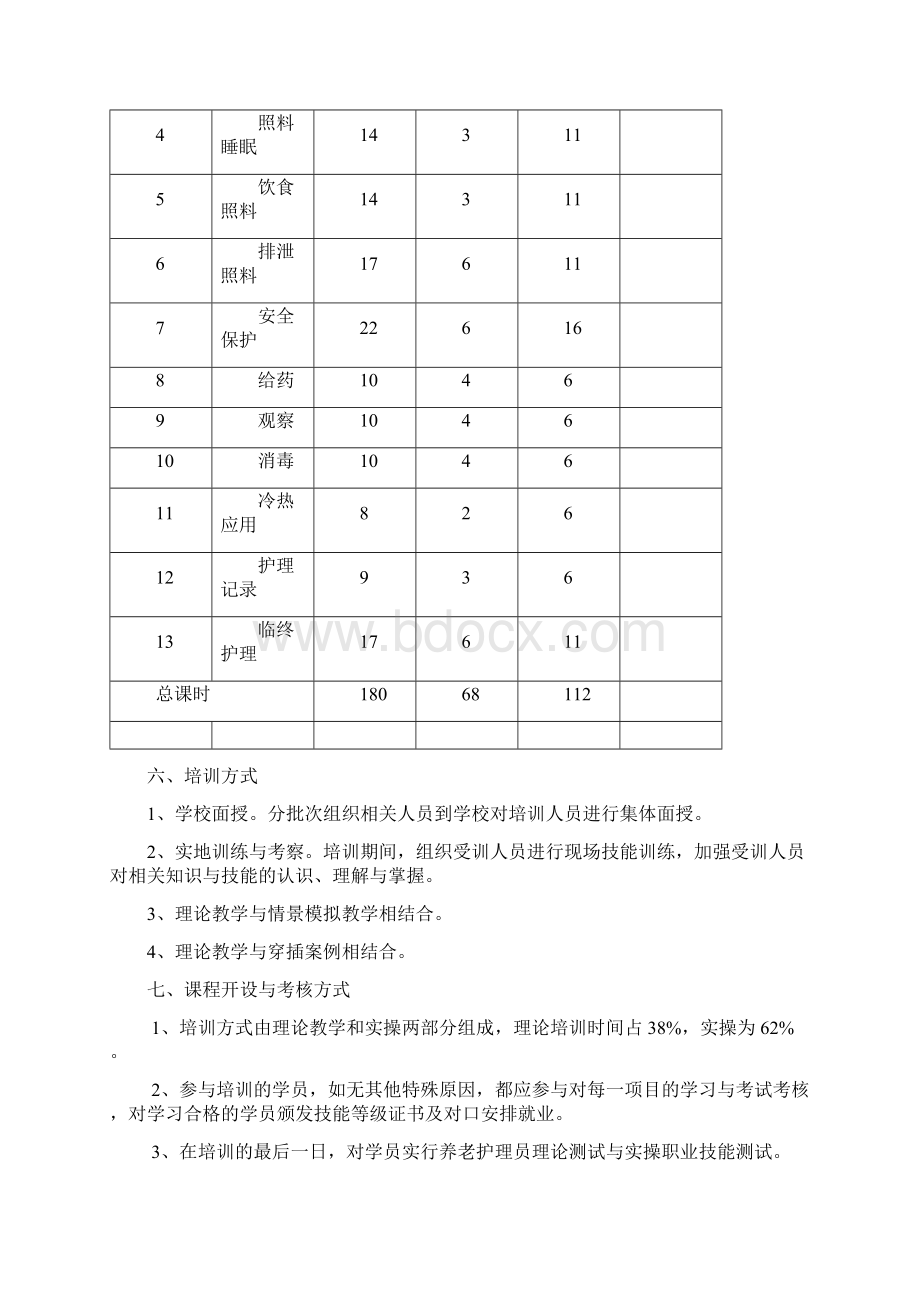 初级养老护理专业员教学教育培训方案.docx_第2页