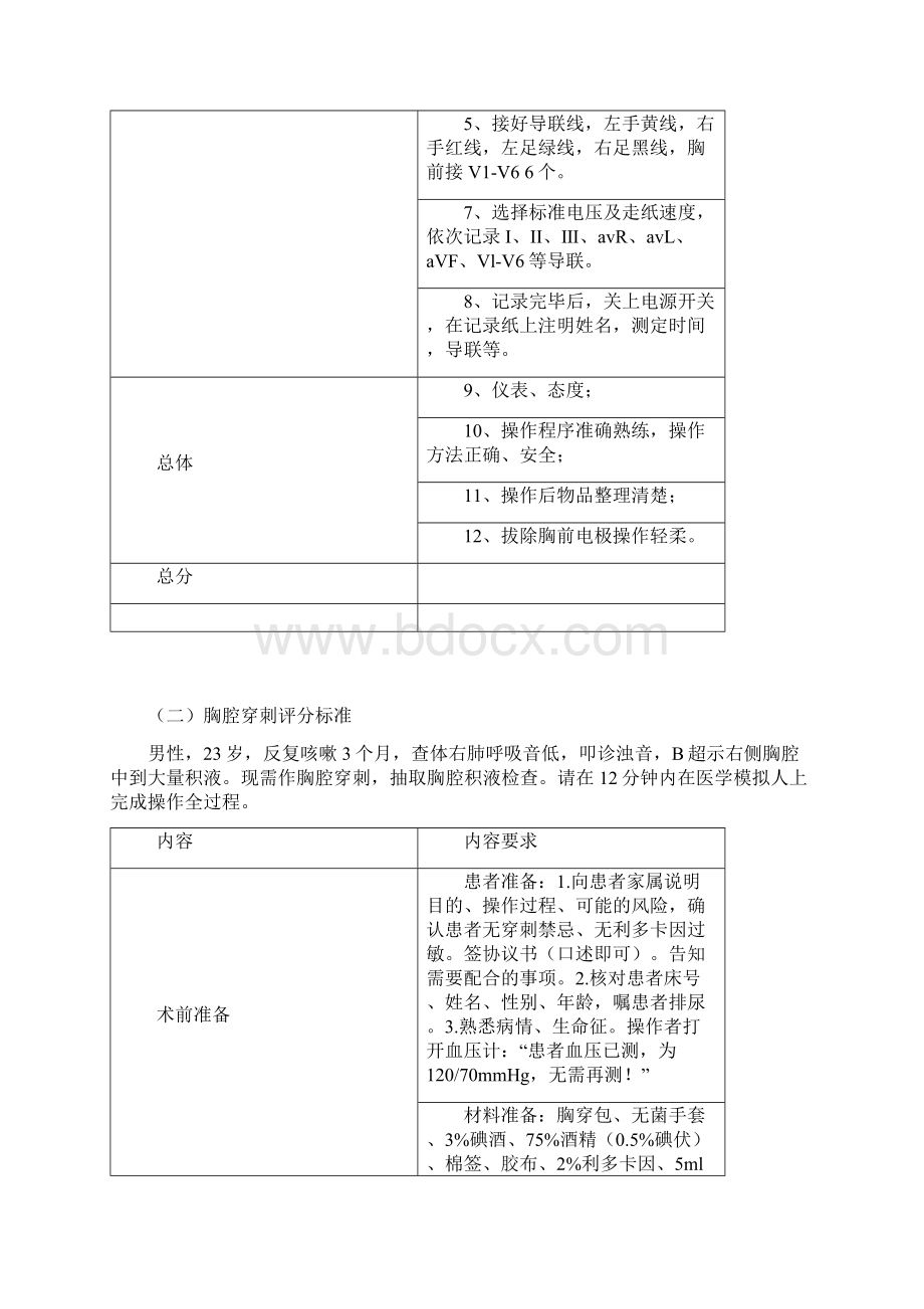 内科学技能部分培训版Word文件下载.docx_第2页