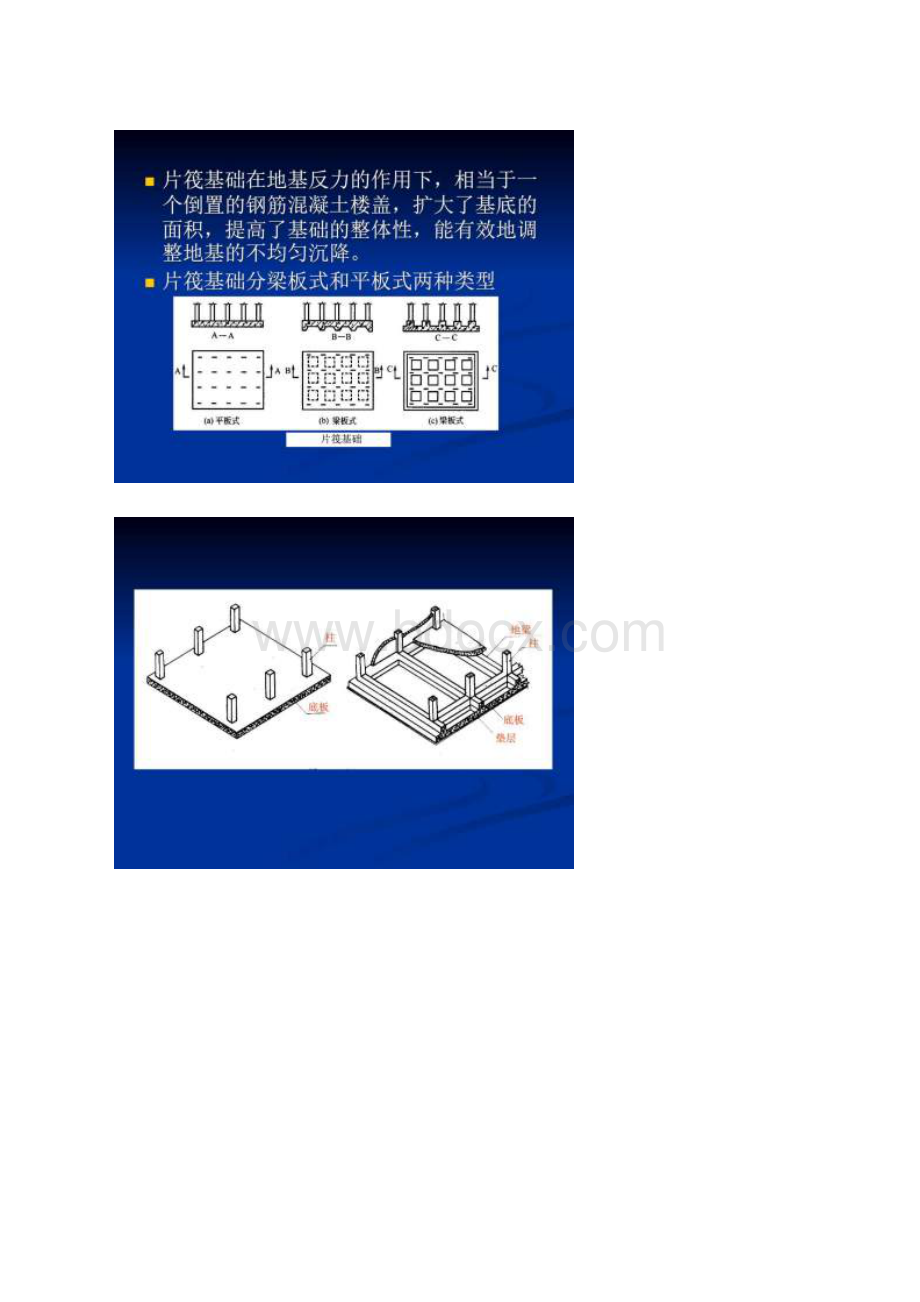 精品文档首发筏板基础施工Word下载.docx_第2页