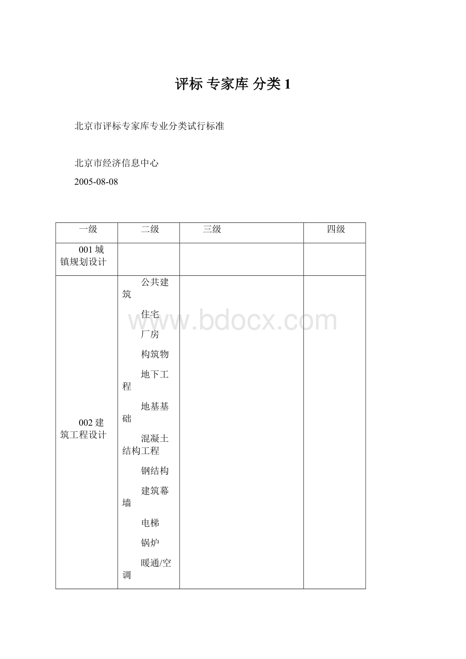 评标 专家库 分类1Word下载.docx_第1页