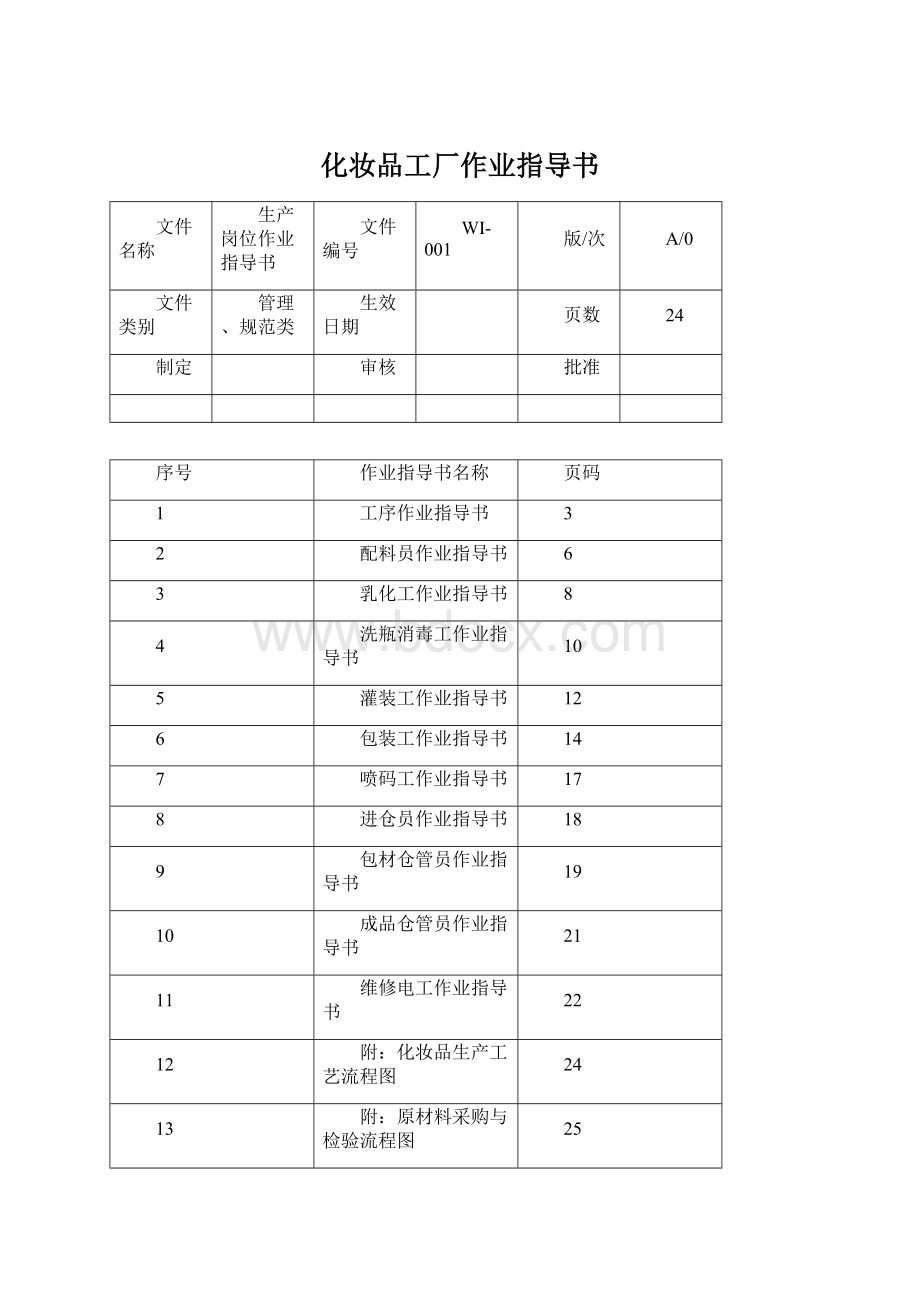 化妆品工厂作业指导书Word文档格式.docx