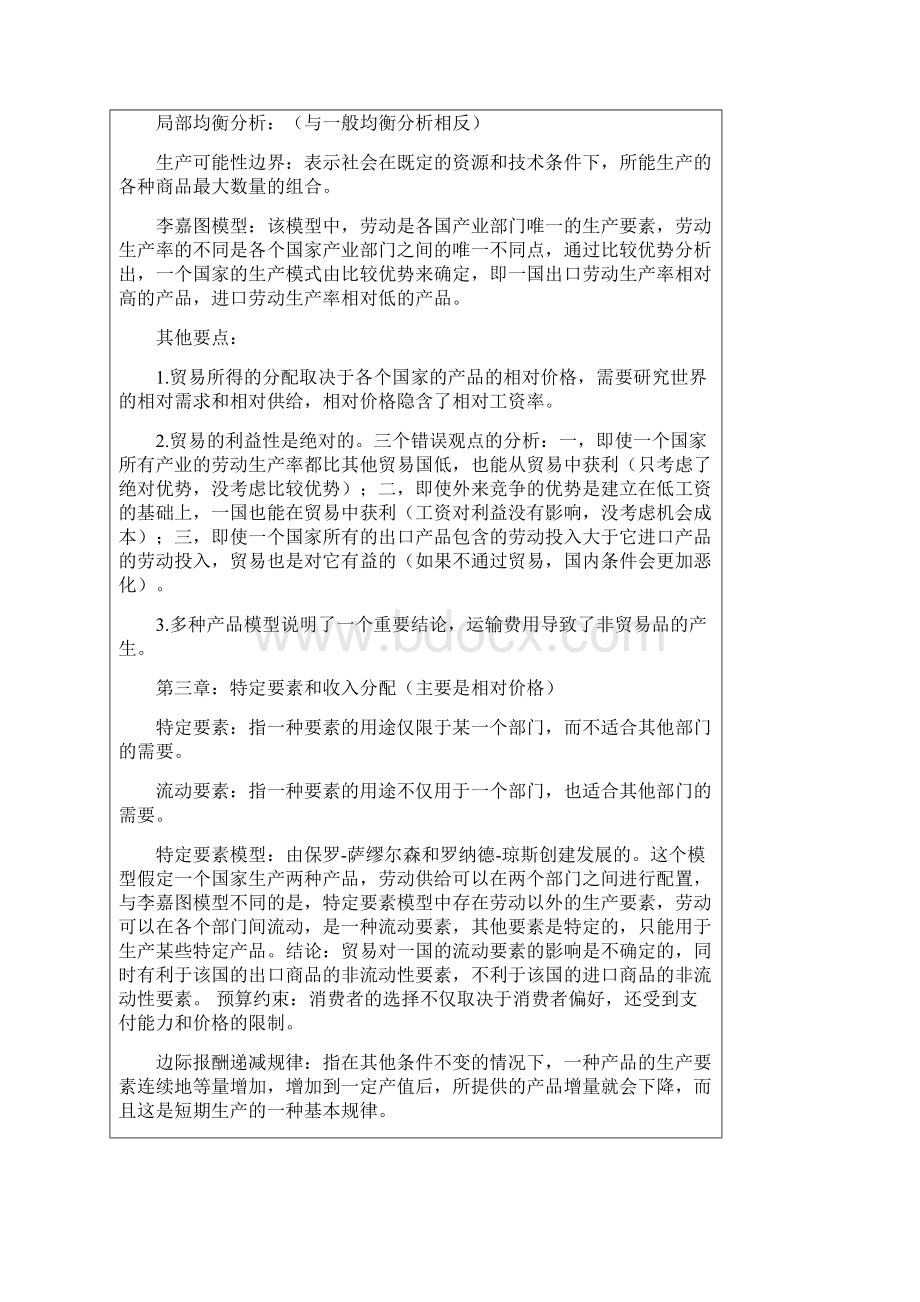 国贸模型.docx_第2页