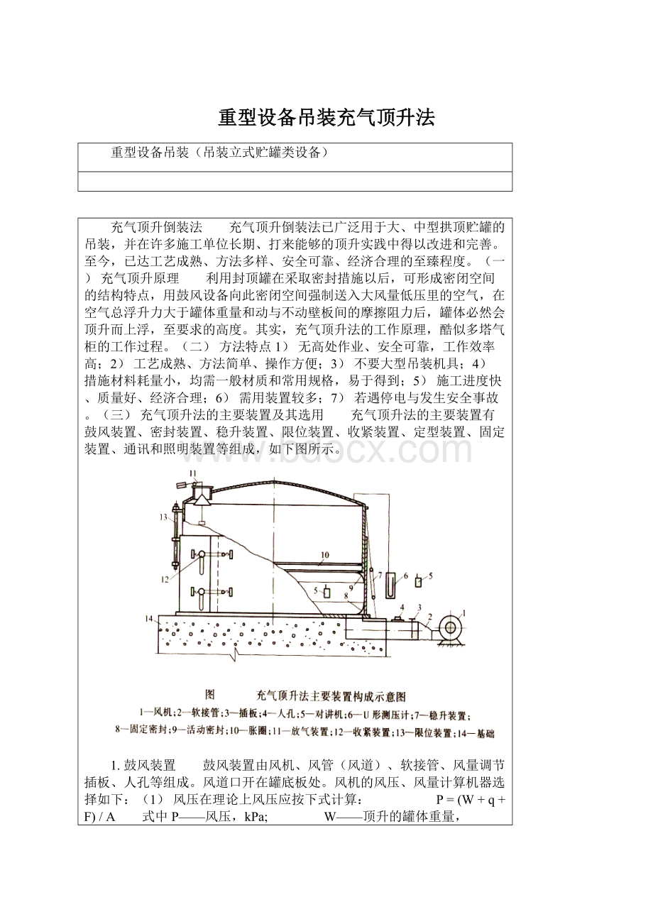 重型设备吊装充气顶升法.docx_第1页