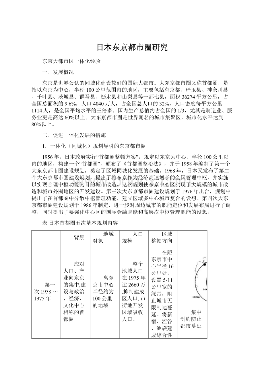 日本东京都市圈研究.docx_第1页