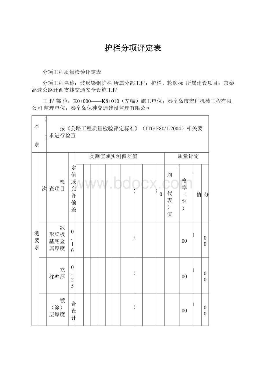 护栏分项评定表.docx_第1页