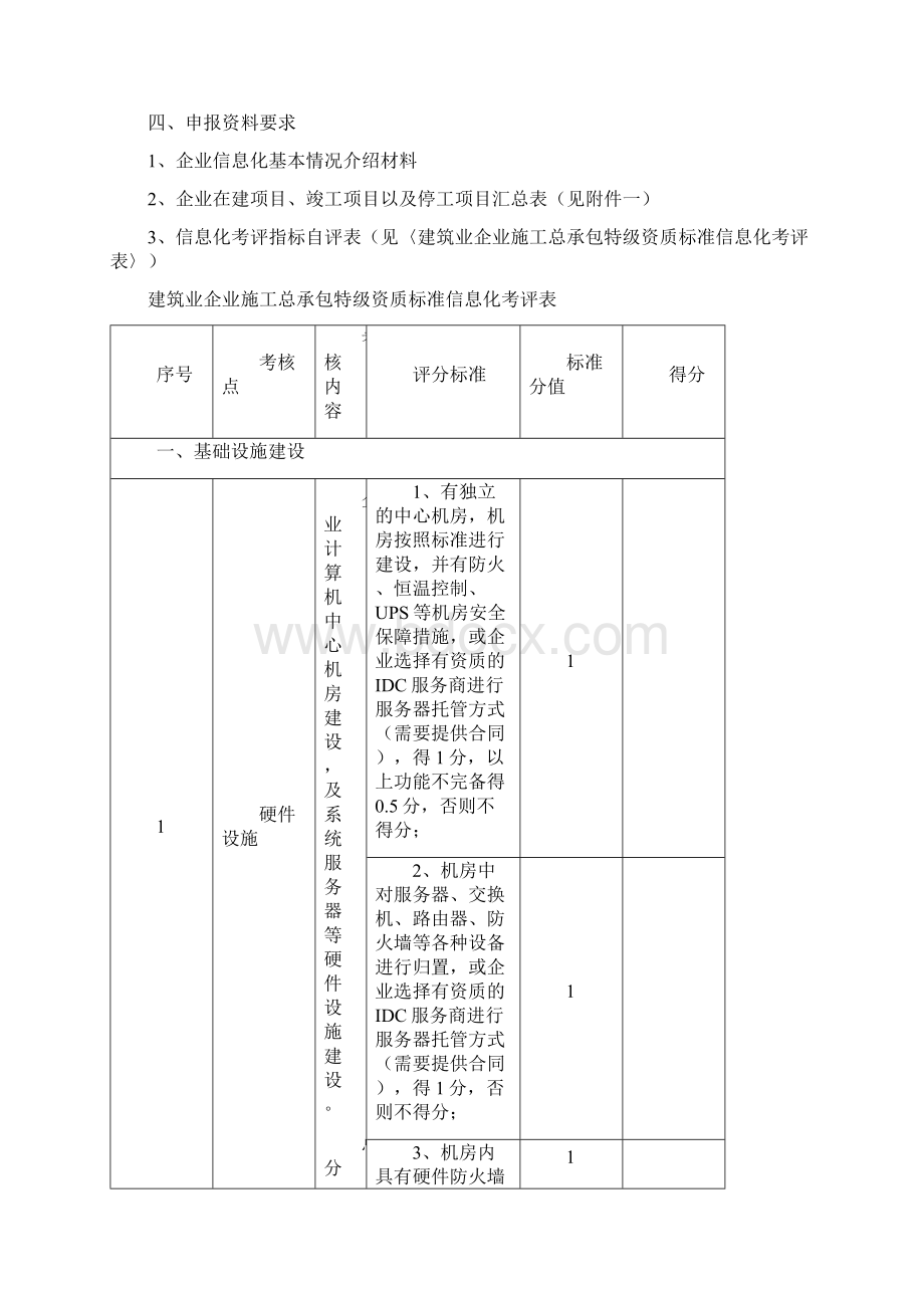 施工总承包企业信息化考评表细则文档格式.docx_第3页