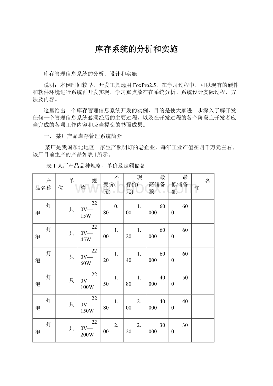 库存系统的分析和实施文档格式.docx