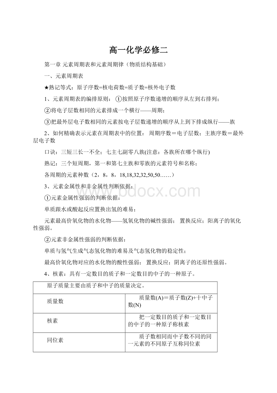 高一化学必修二Word文档下载推荐.docx_第1页