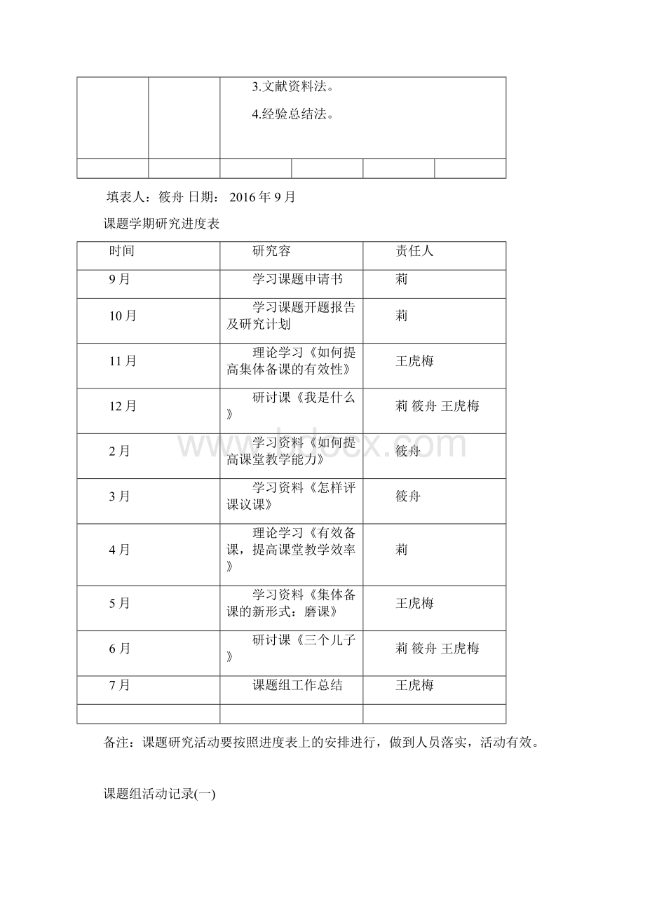 6校级课题课题组活动记录.docx_第2页