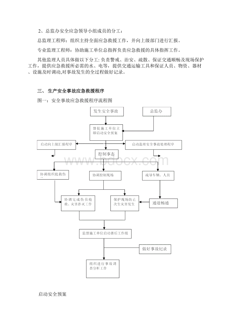 公路工程监理安全应急预案.docx_第2页