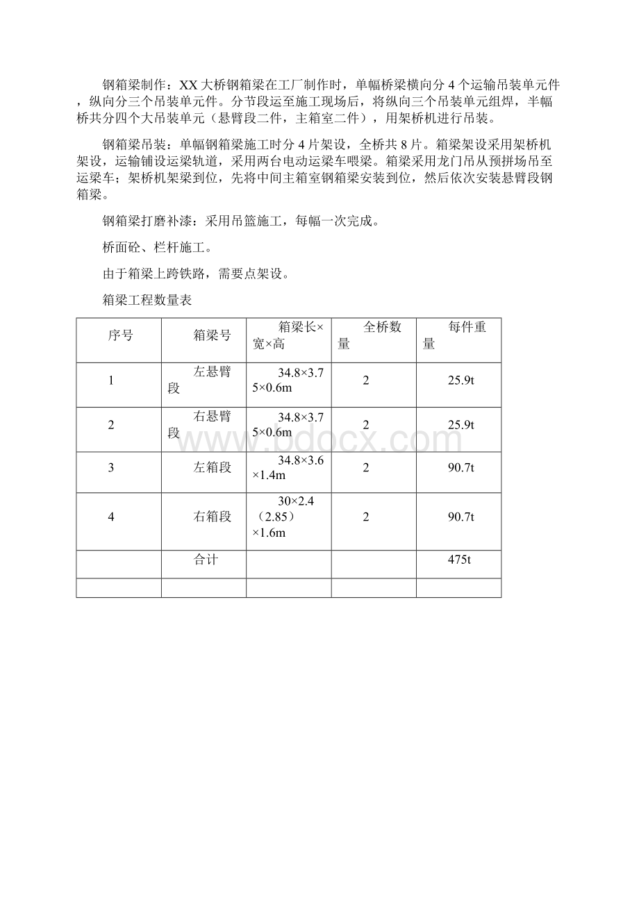 大桥钢箱梁跨铁路线施工专项方案.docx_第2页