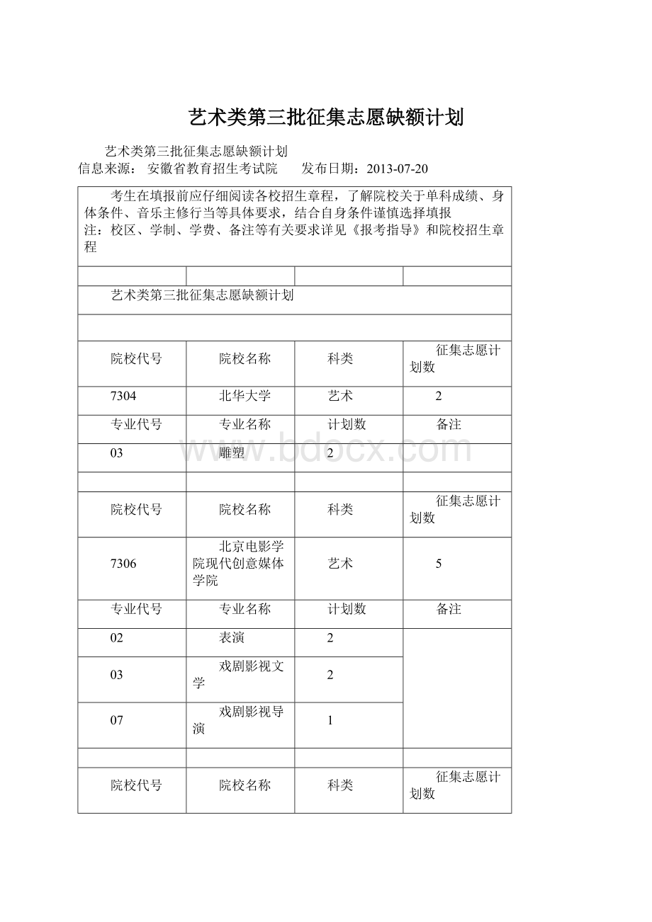 艺术类第三批征集志愿缺额计划.docx_第1页