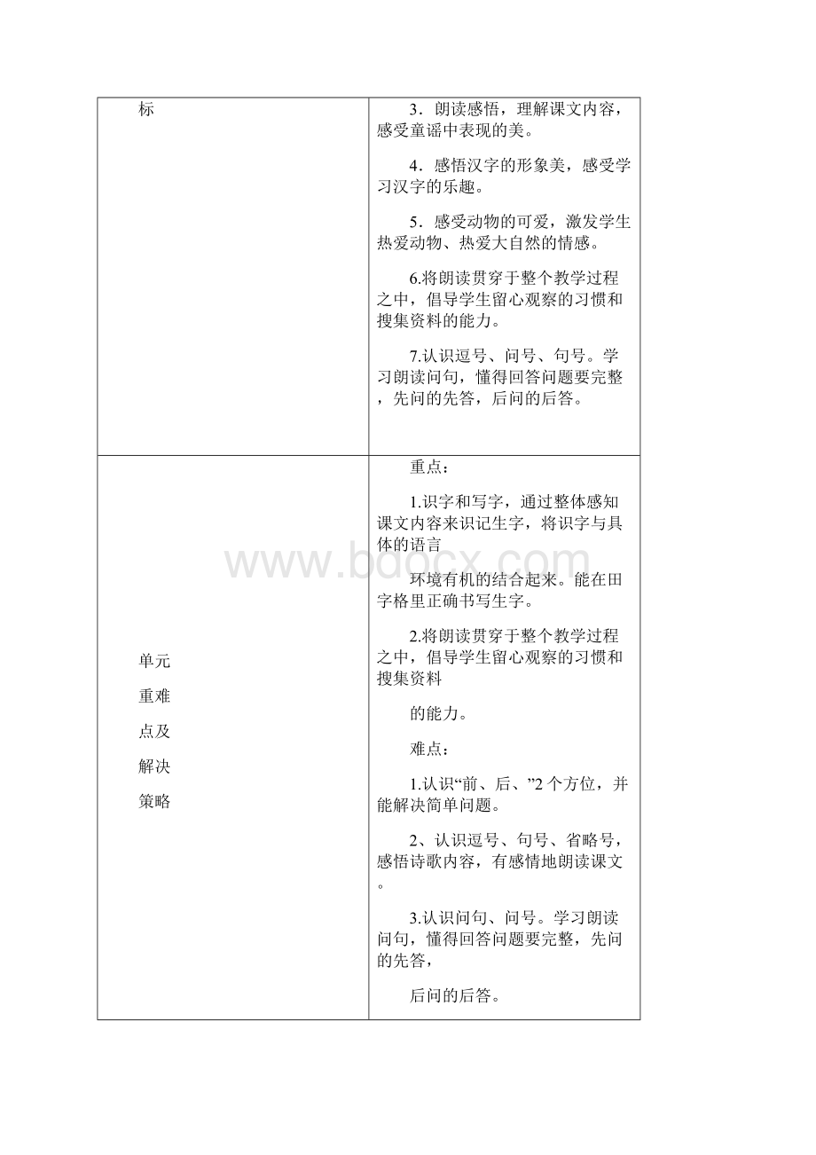 一年级上册语文教案第六单元备课 人教部编版Word下载.docx_第2页