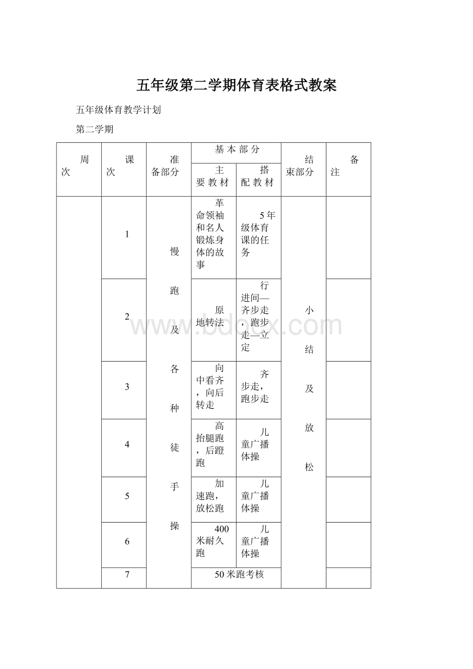 五年级第二学期体育表格式教案.docx