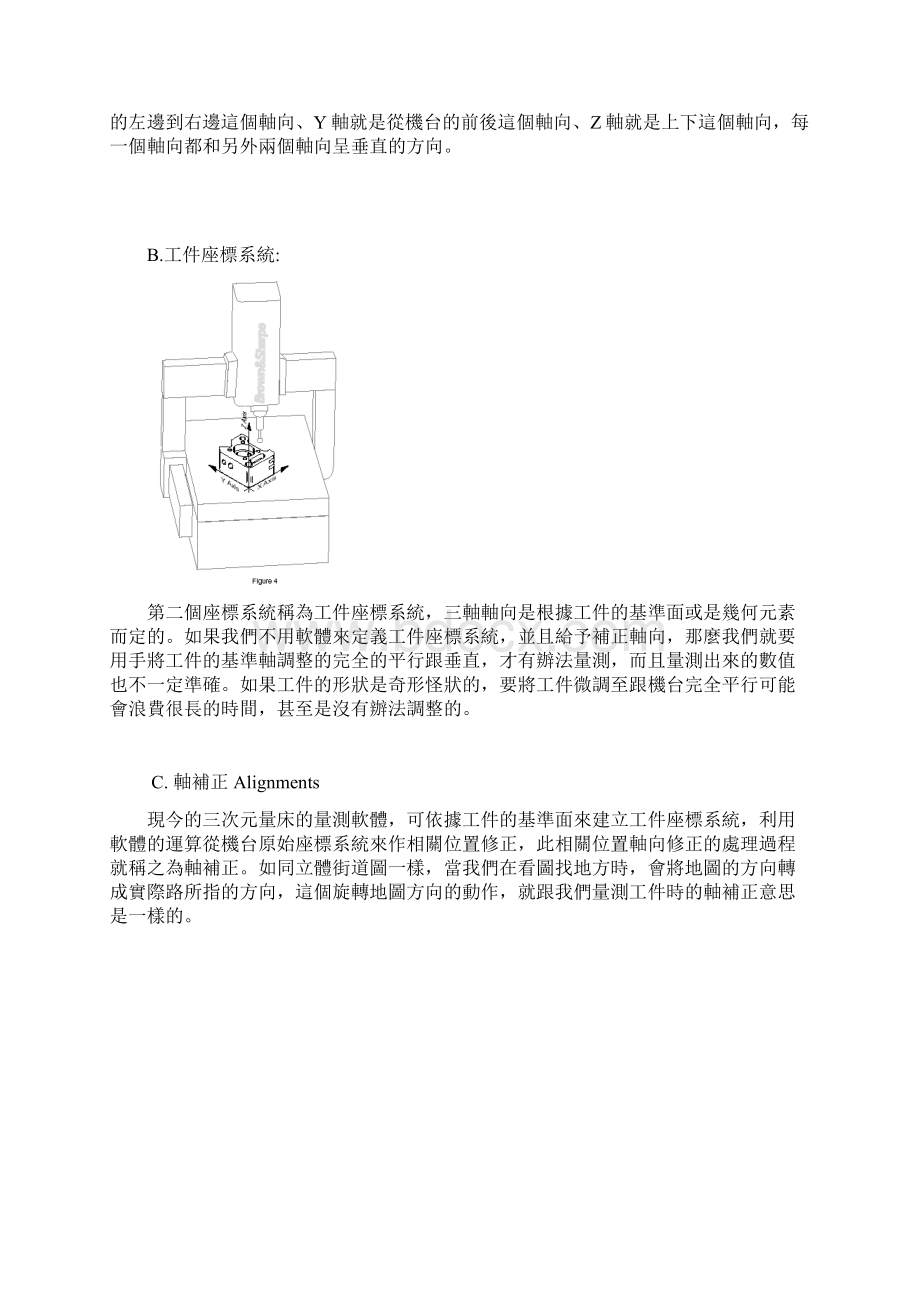 MicroHite 3D 三次元中文操作手册doc 29页.docx_第3页