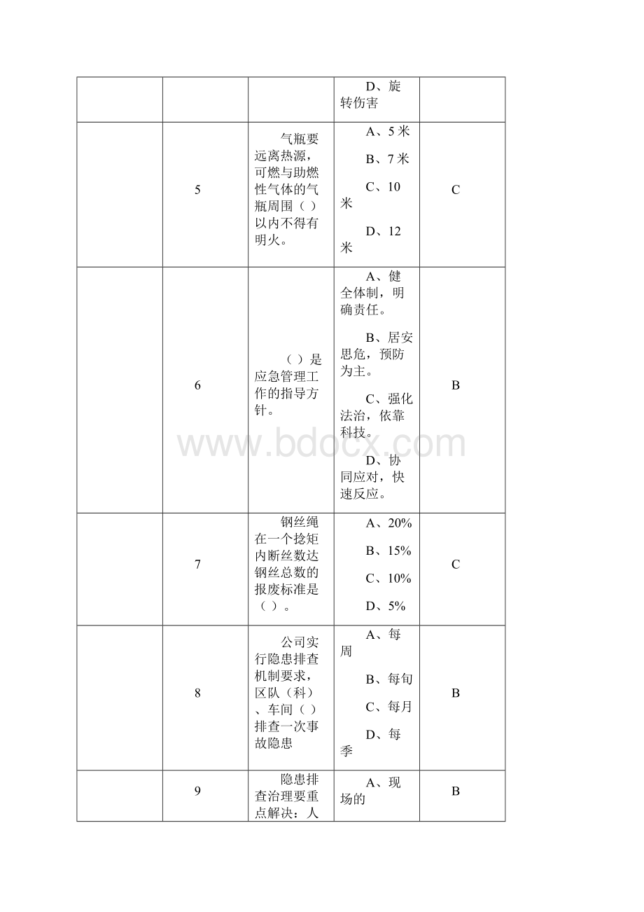 现场管理人员题库.docx_第2页