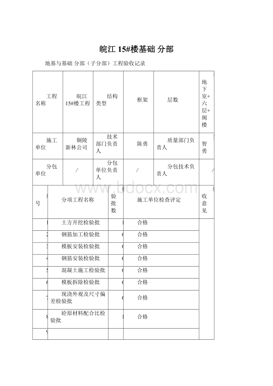 皖江15#楼基础 分部.docx_第1页