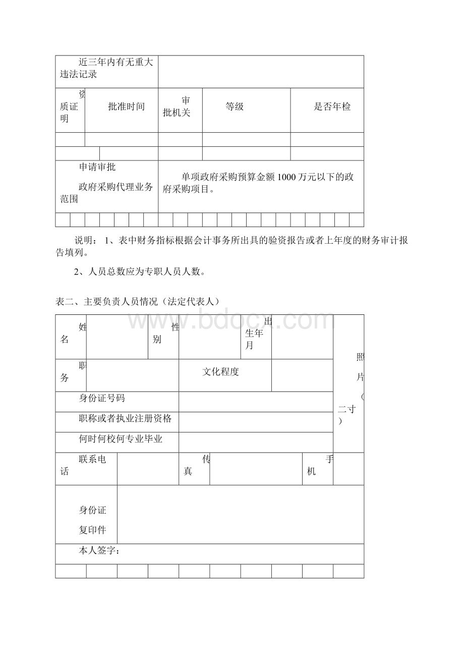 浙江省乙级政府采购代理机构资格审批申请书.docx_第3页