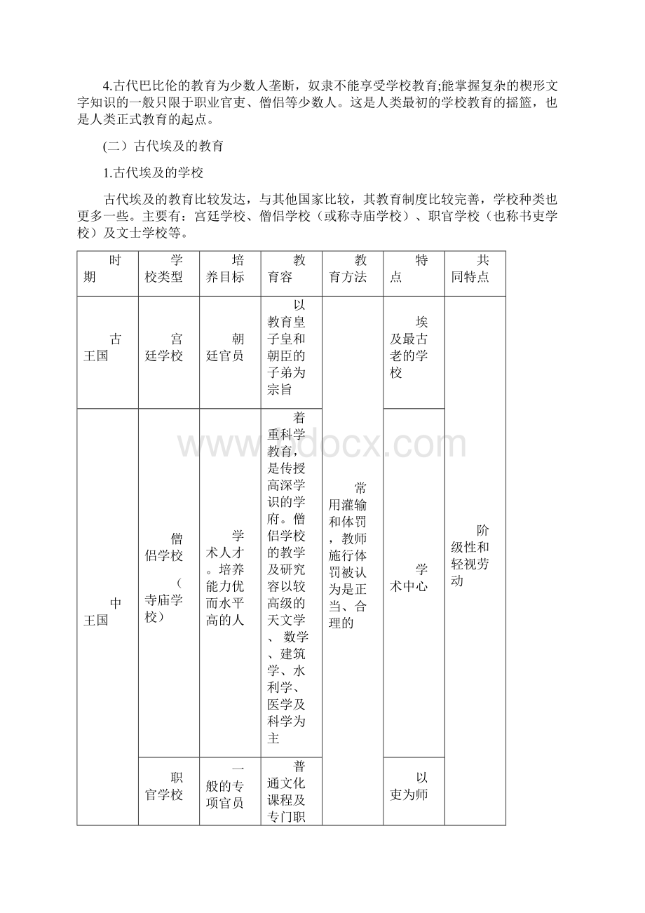 外国教育史考研.docx_第3页