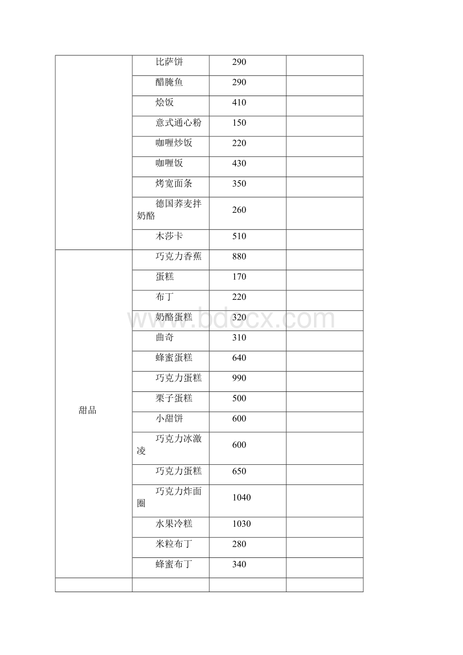 牧场物语双子村完整相关攻略.docx_第3页