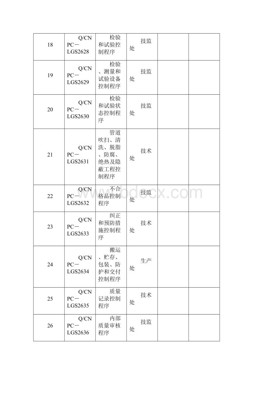 程序文件汇编2.docx_第3页