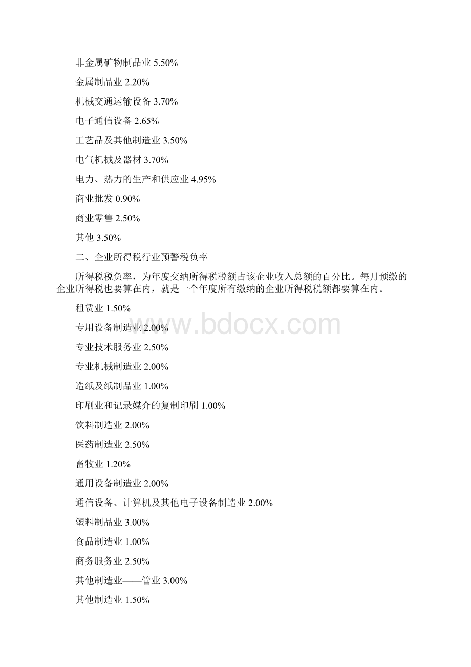 最新各行业税负率.docx_第2页