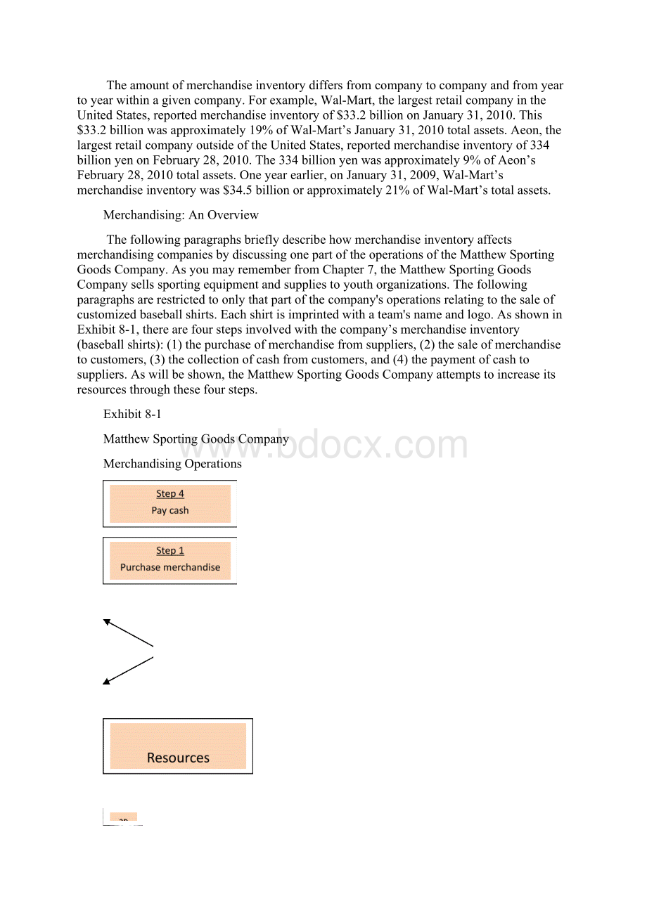 财务会计课件 from Professor CarterChapter08Word文档格式.docx_第2页