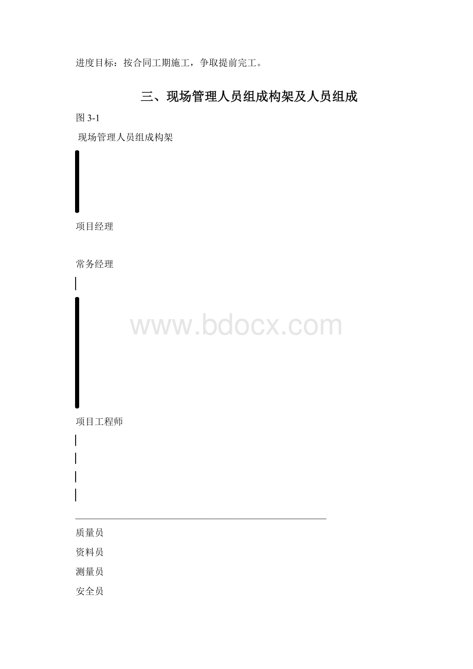 桩基工程施工方案.docx_第3页