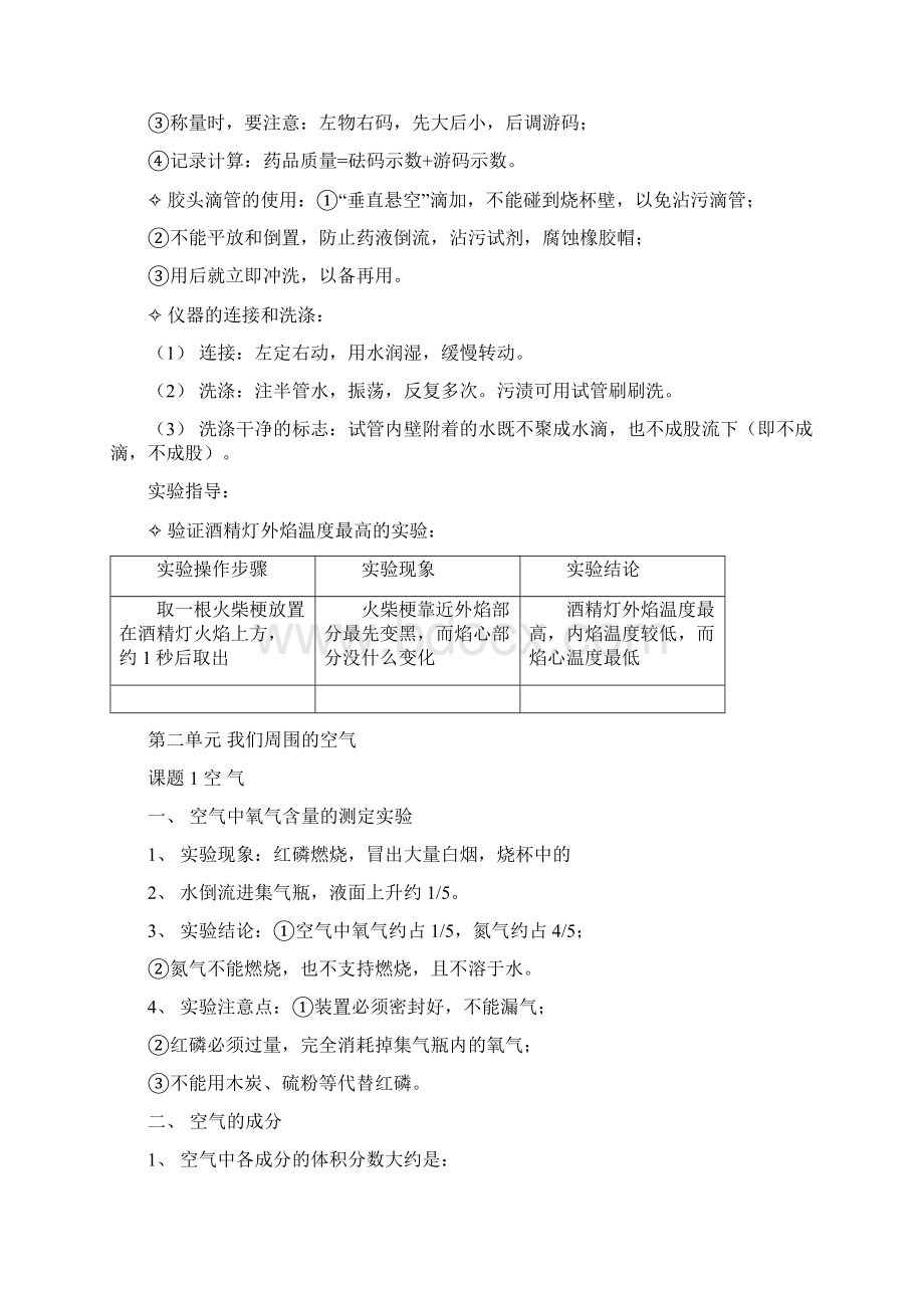 八年级化学上册知识点推荐Word下载.docx_第3页