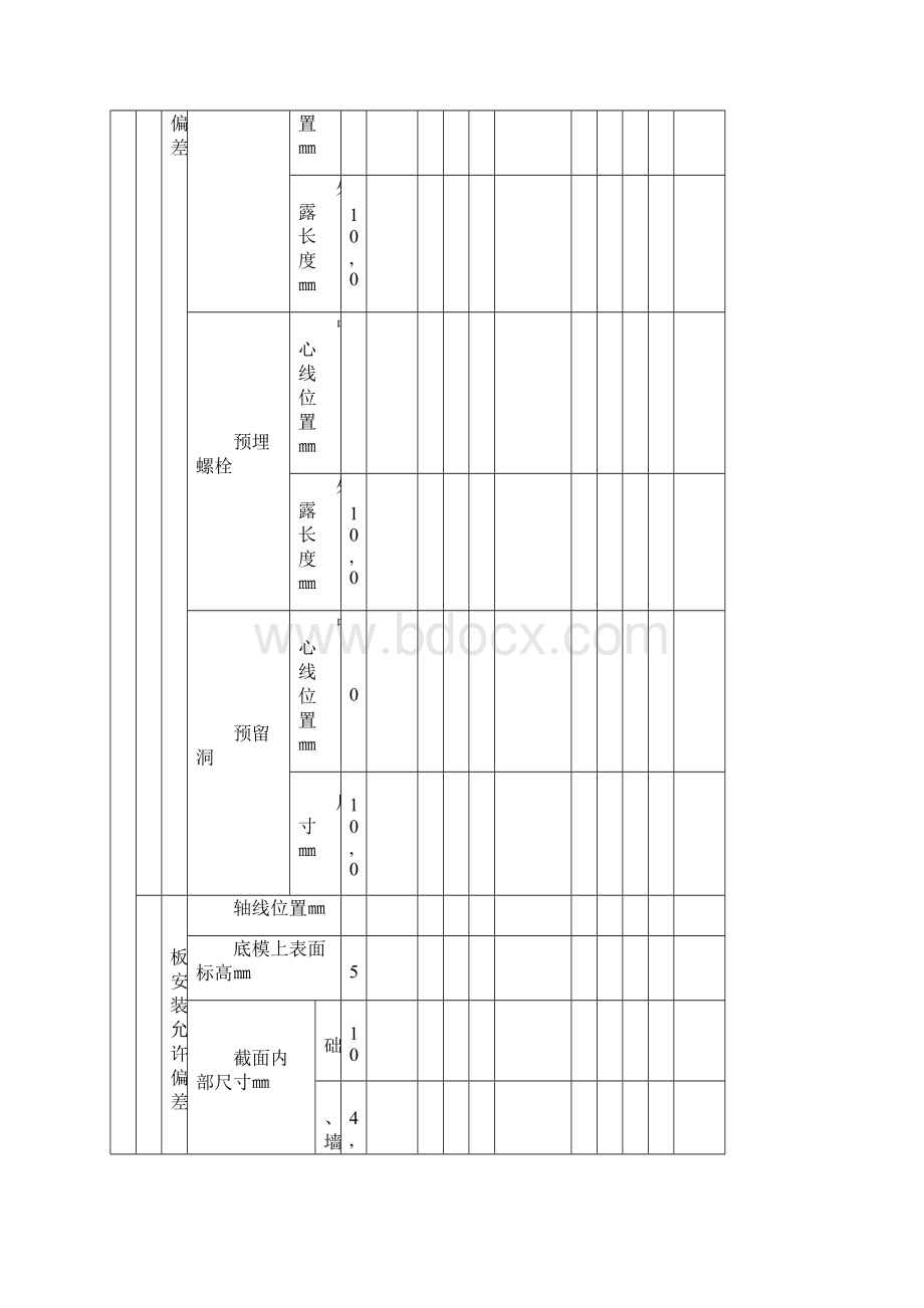 平行检验记录表版Word文档下载推荐.docx_第3页