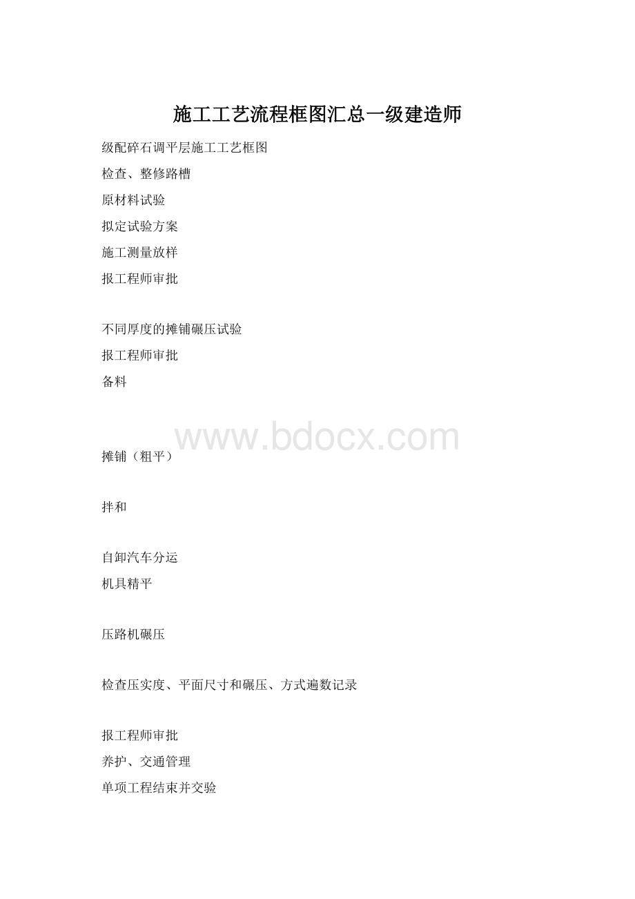 施工工艺流程框图汇总一级建造师.docx_第1页