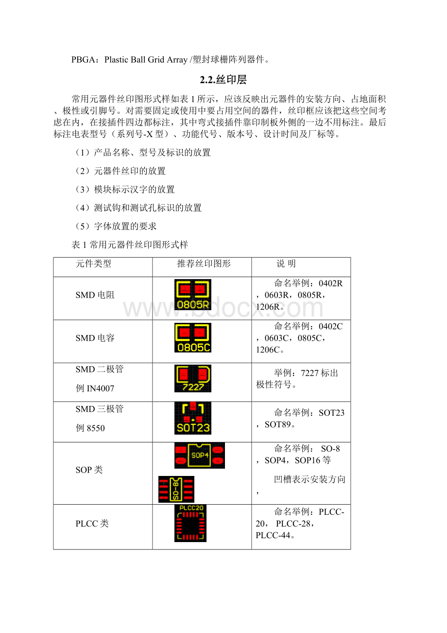 PCB设计规范.docx_第3页