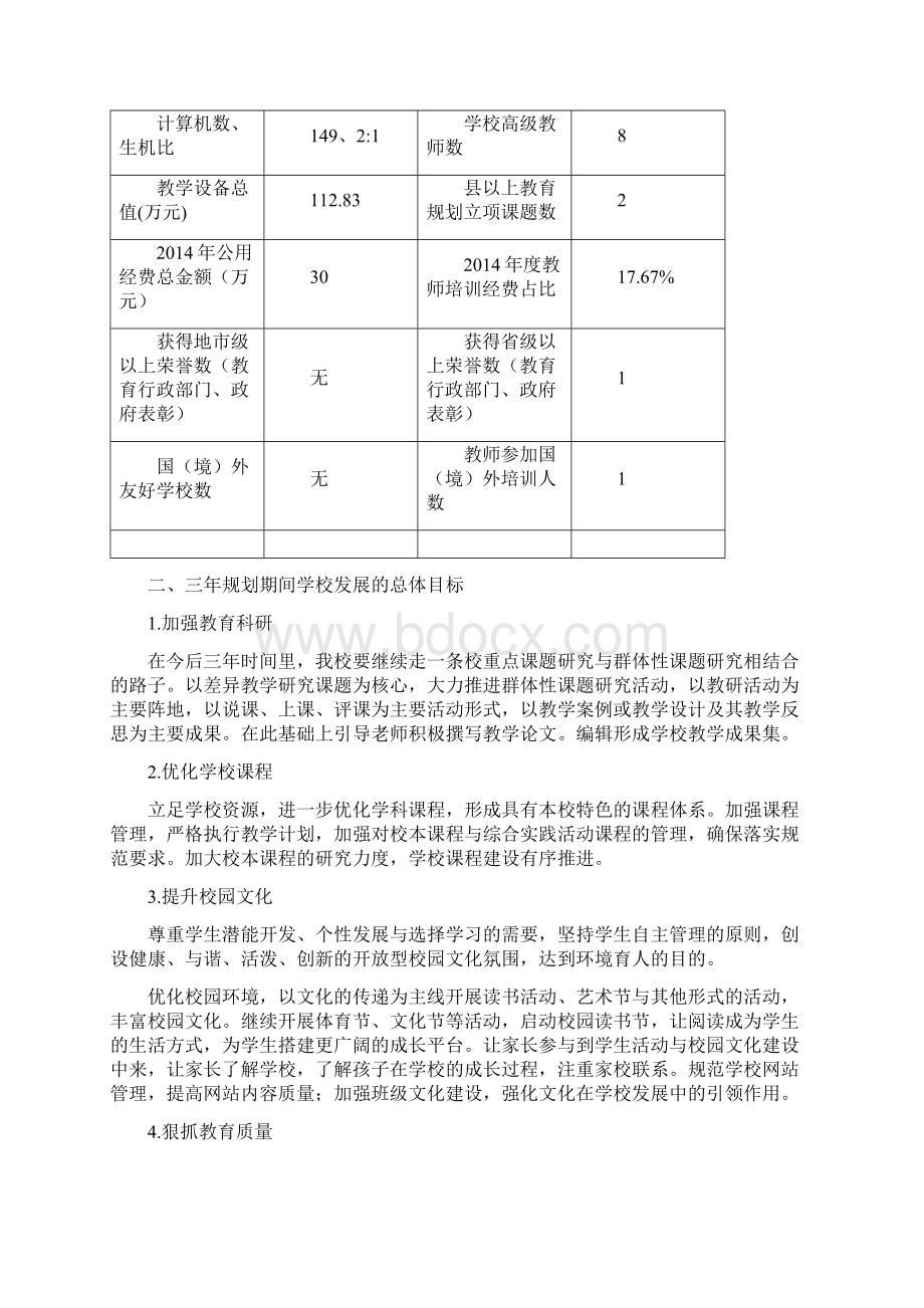 启东市惠和初级中学三年发展规划Word下载.docx_第2页