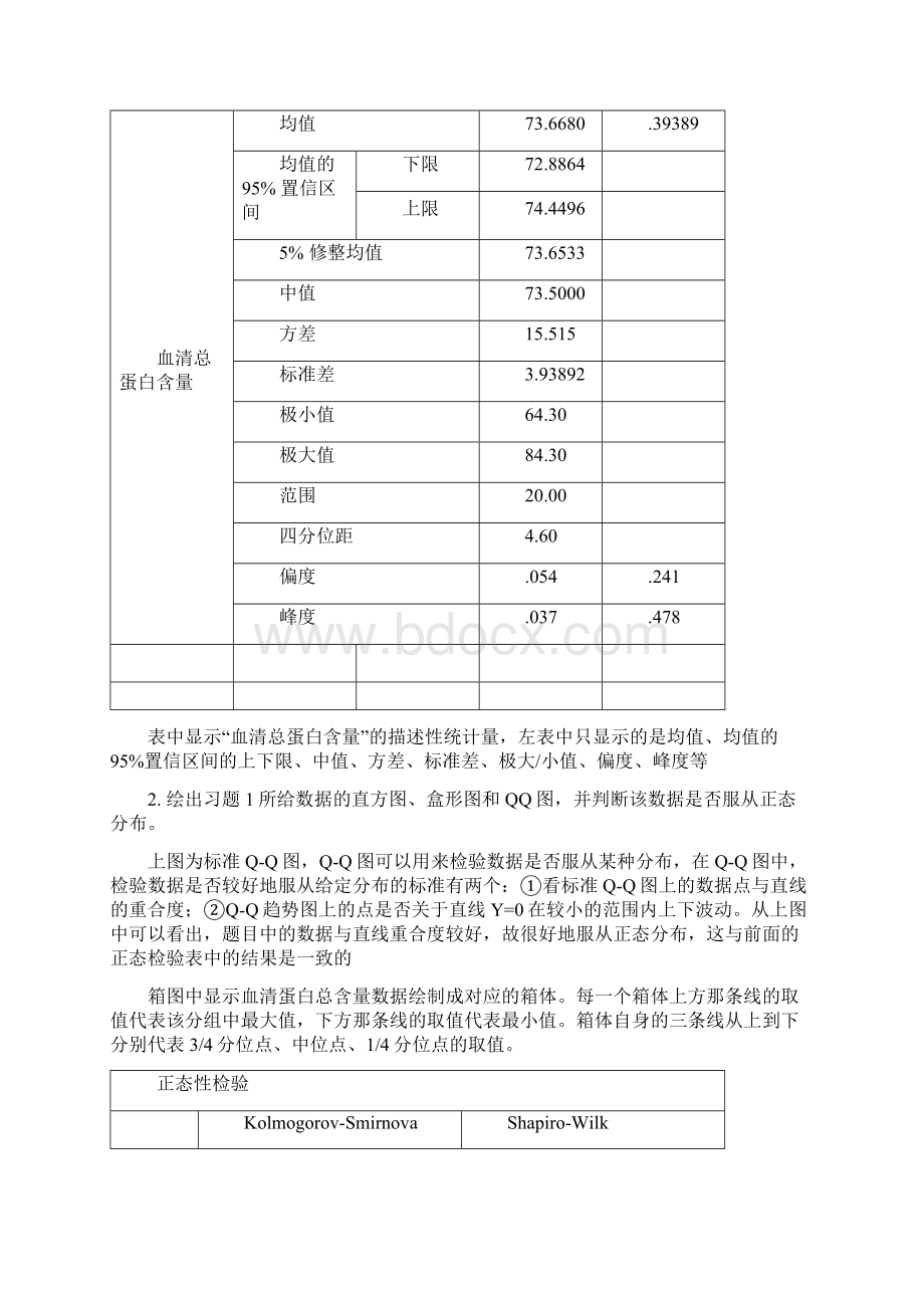 SPSS统计软件课程作业.docx_第2页