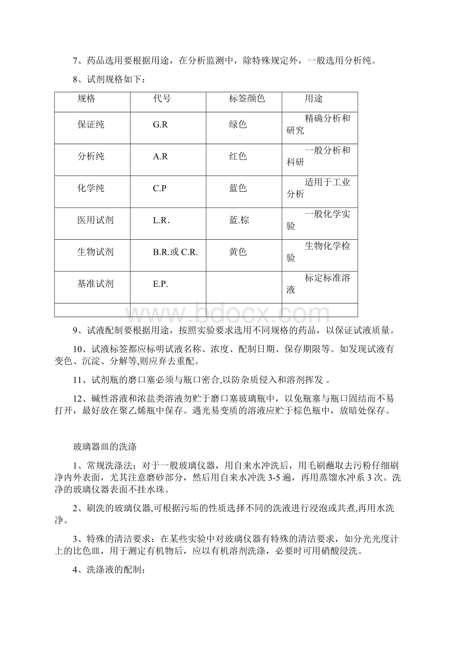 水质化验操作规程.docx_第2页