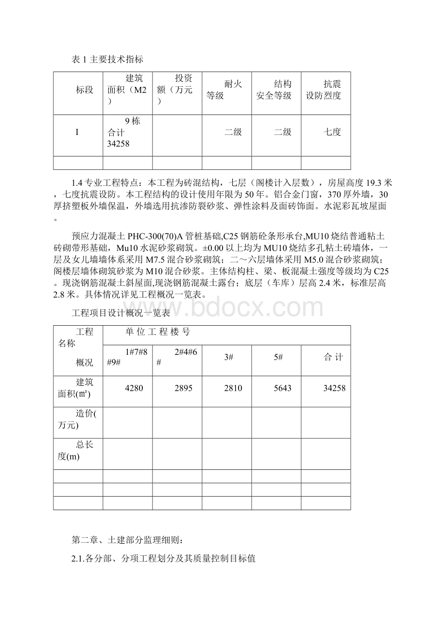 土建监理细则.docx_第3页