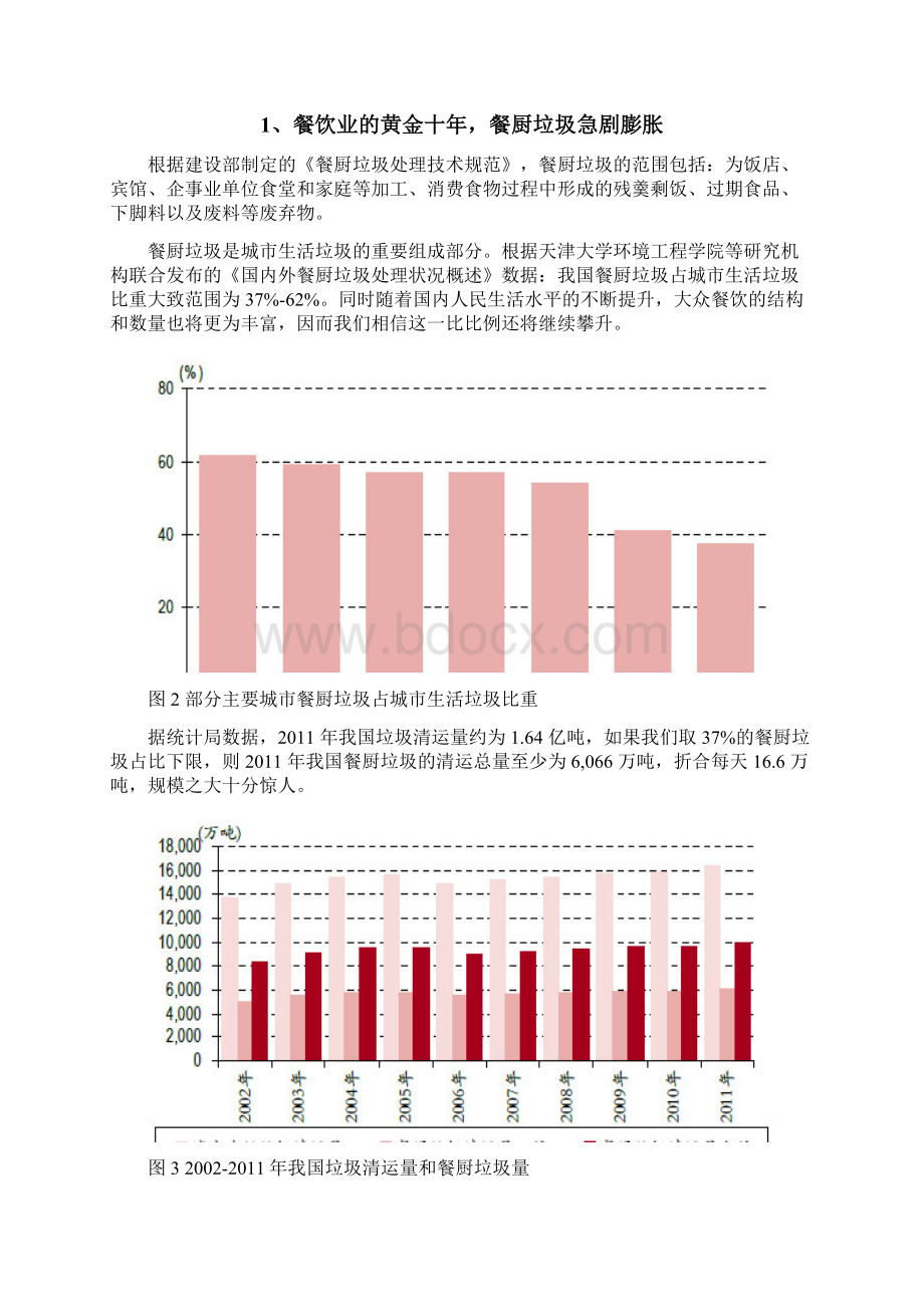 中国餐厨垃圾处理行业发展分析研究报告Word文档下载推荐.docx_第2页