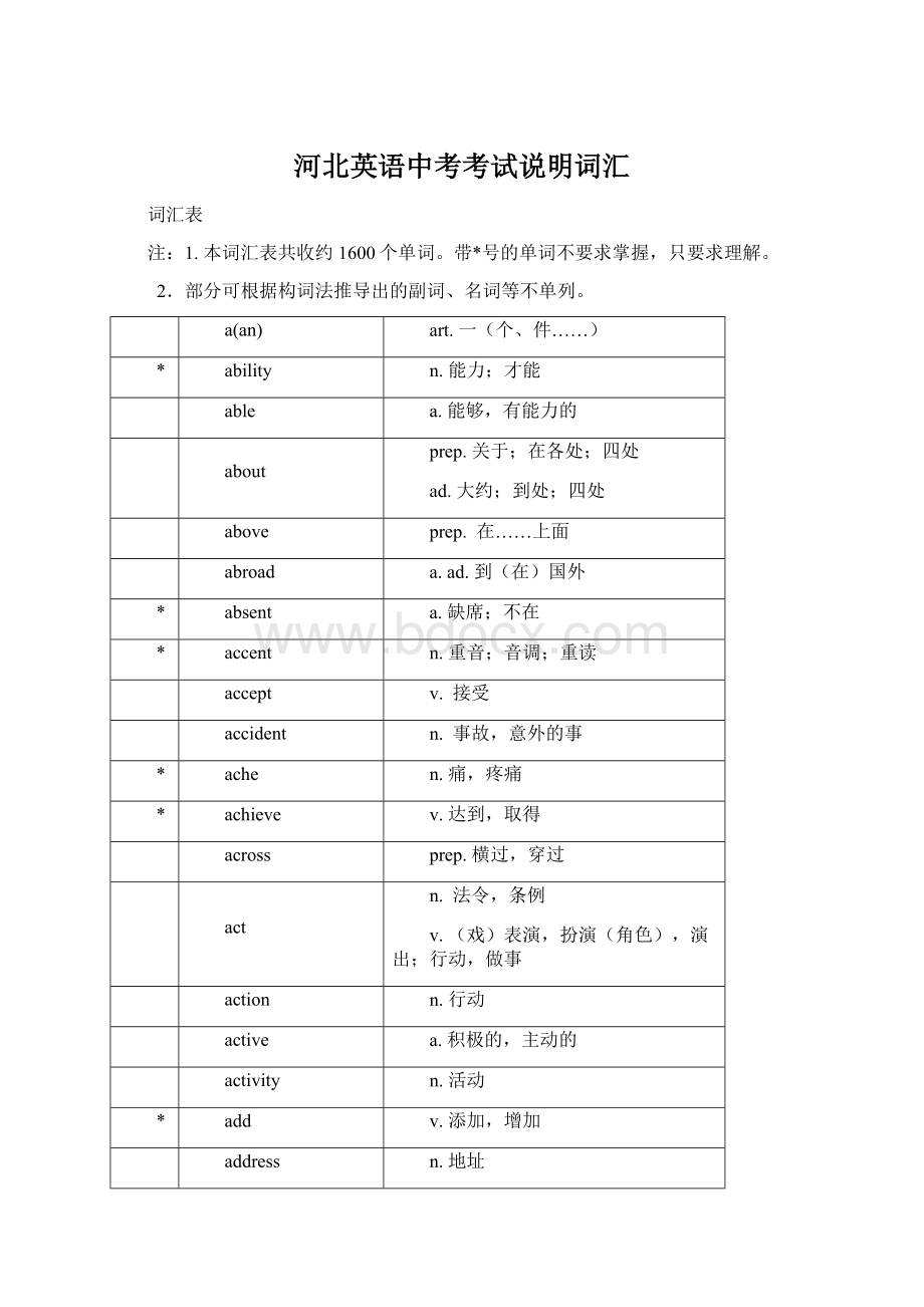 河北英语中考考试说明词汇Word格式文档下载.docx