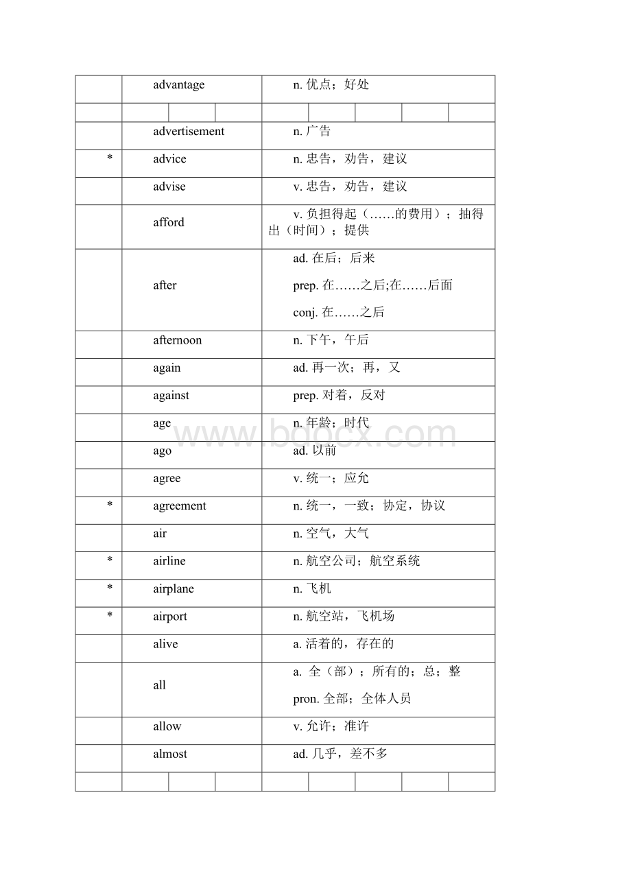 河北英语中考考试说明词汇.docx_第2页