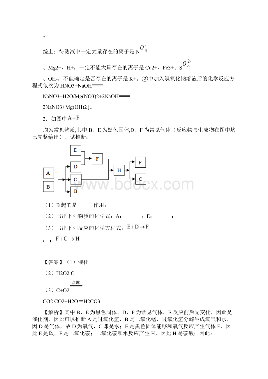 中考化学总复习06推断20题.docx_第2页