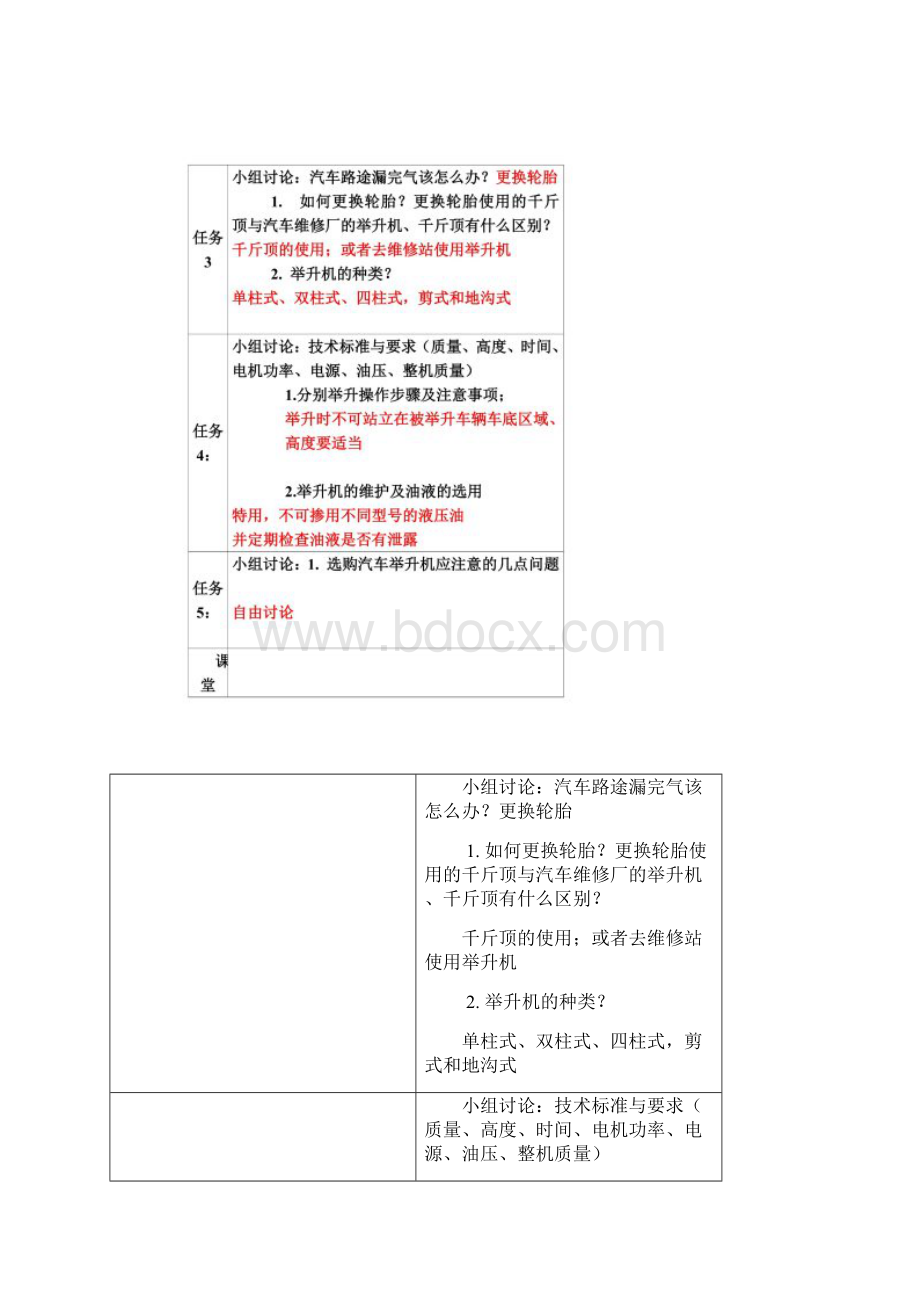 第二学期汽车维护任务工单.docx_第2页