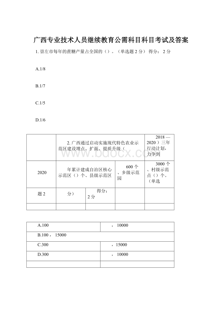 广西专业技术人员继续教育公需科目科目考试及答案.docx