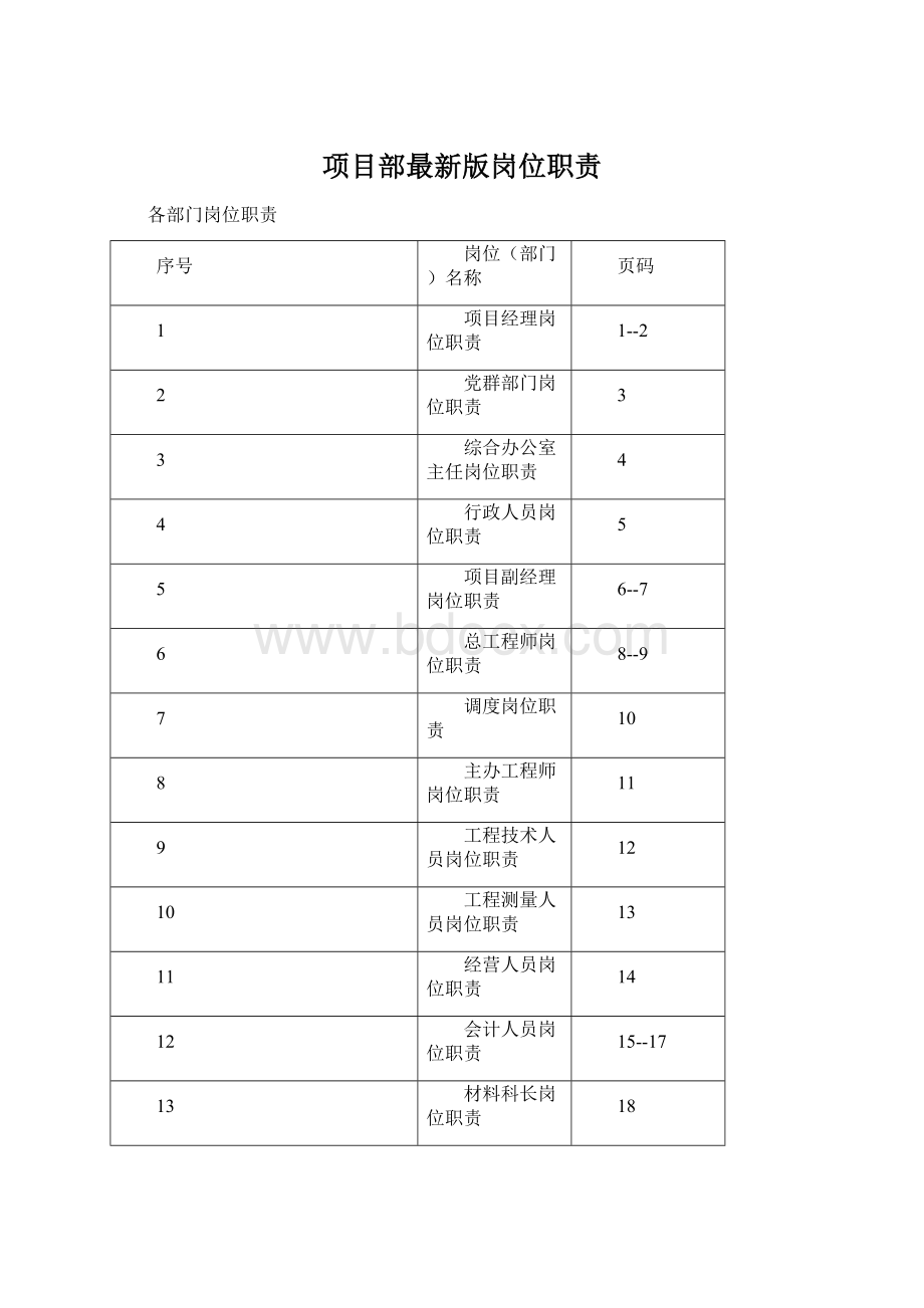 项目部最新版岗位职责.docx_第1页