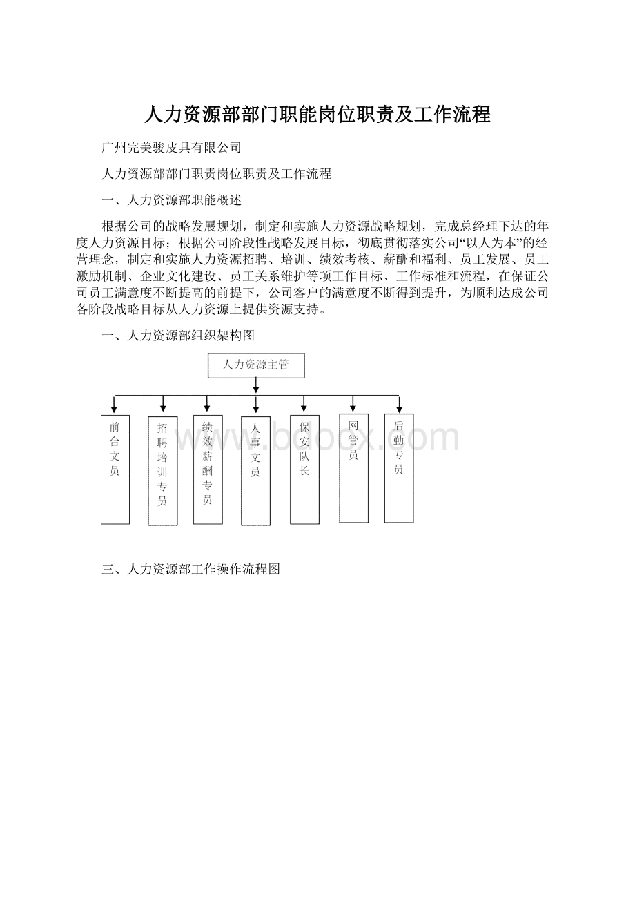 人力资源部部门职能岗位职责及工作流程Word格式.docx_第1页