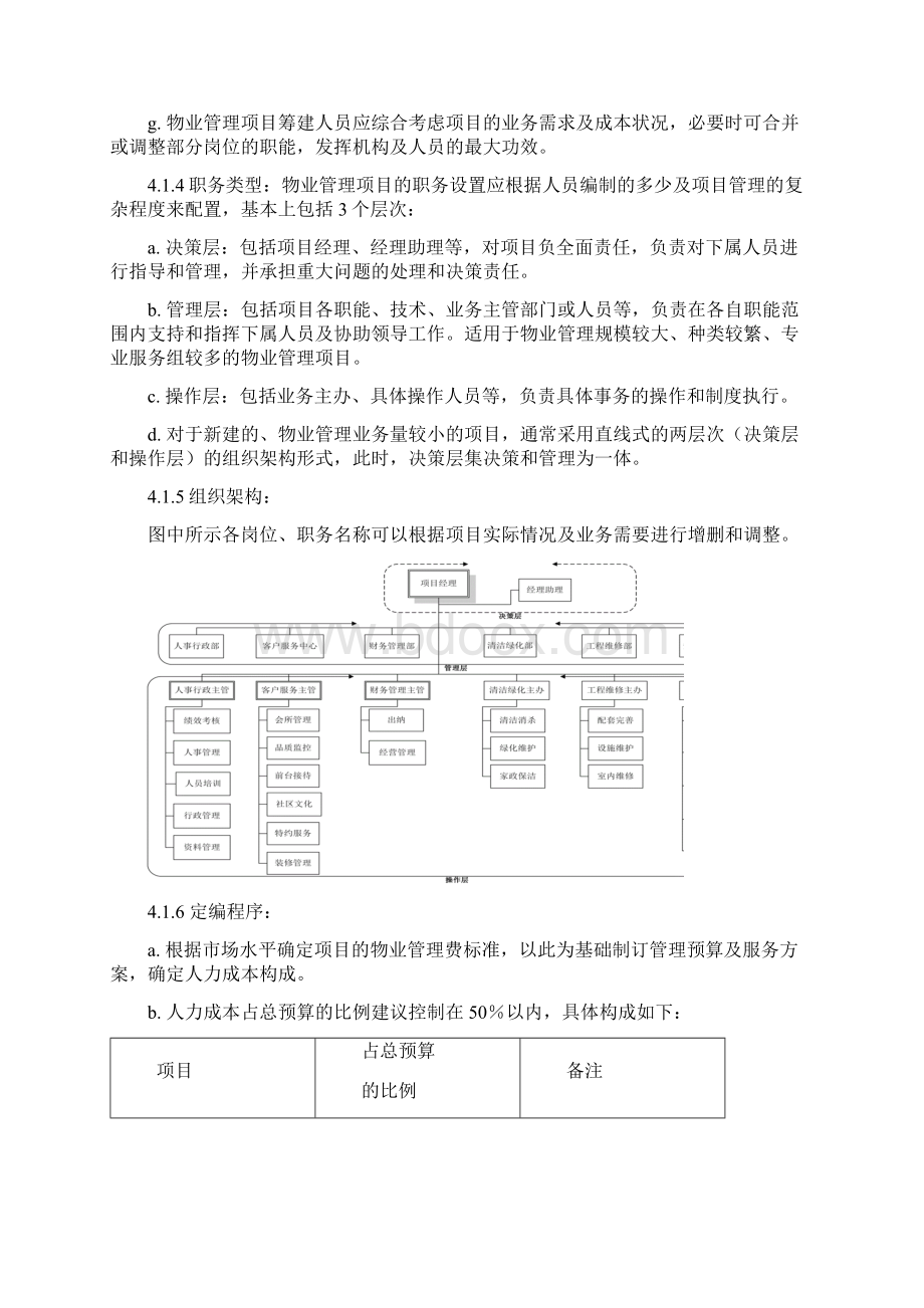 物业管理新项目筹建工作规程Word下载.docx_第2页