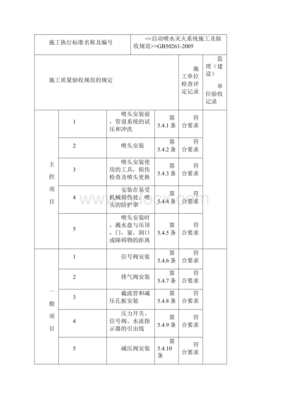 竣工资料.docx_第2页