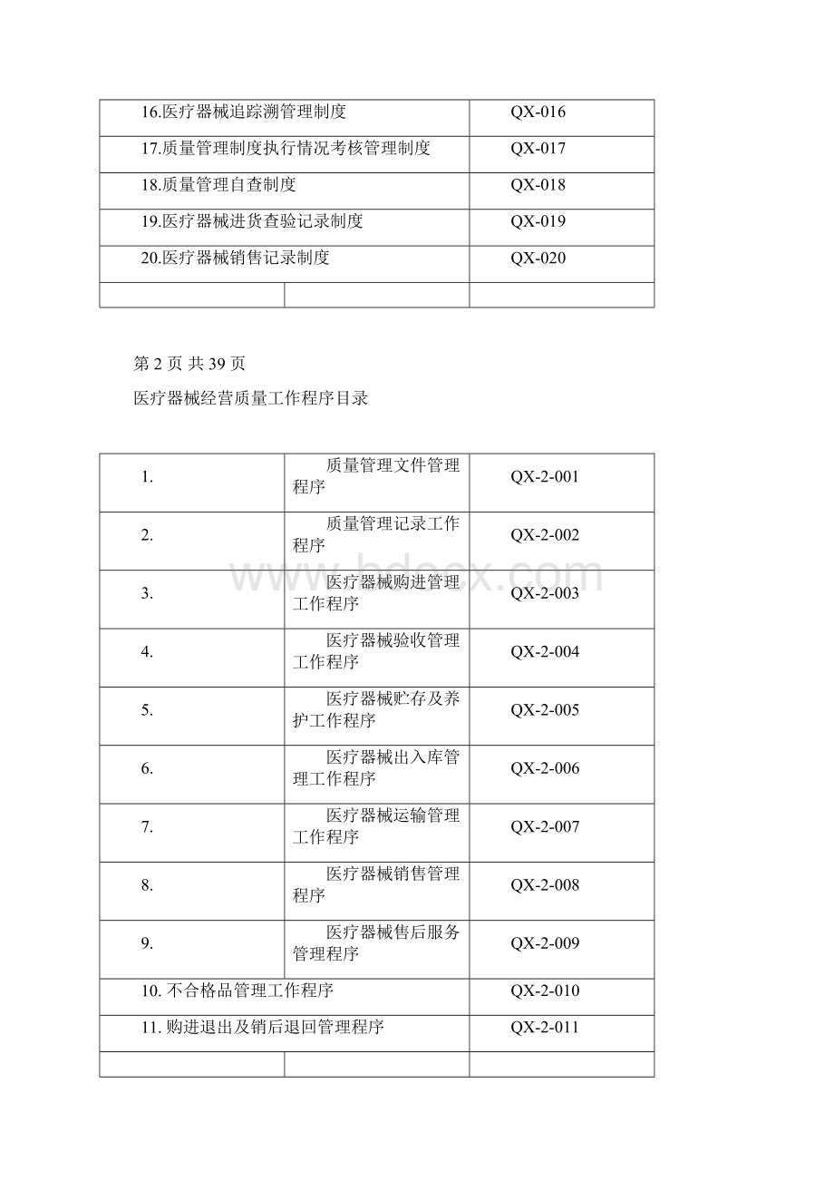 最新版医疗器械经营管理制度汇编Word文档格式.docx_第2页