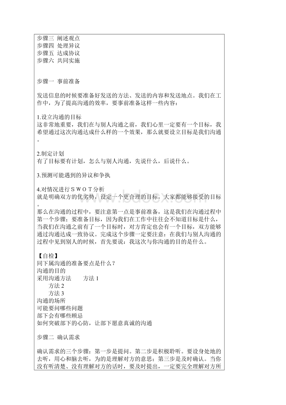 高效沟通的六大步骤Word格式文档下载.docx_第2页