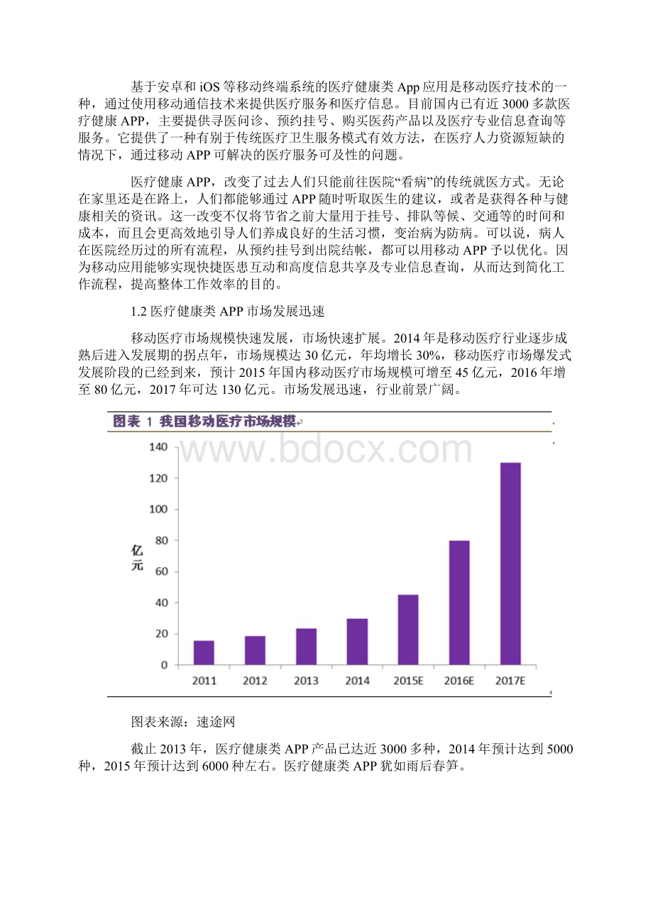 医疗健康类手机APP的商业模式分析报告.docx_第2页